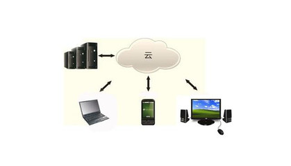 企業(yè)數(shù)據(jù)云備份時(shí)代已經(jīng)來臨 數(shù)據(jù)處理與存儲(chǔ)服務(wù)的變革