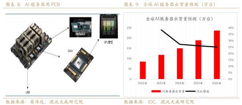 錫產業新局 供需雙增下的缺口博弈與數據處理存儲服務的角色
