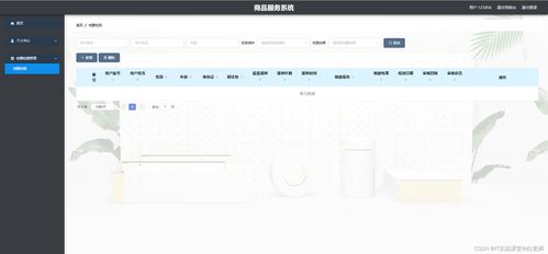 基于SpringCloud的疫情下購(gòu)物商城商品服務(wù)系統(tǒng)設(shè)計(jì)與實(shí)現(xiàn)